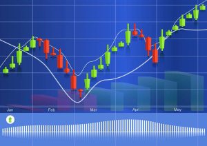 indicadores de trading para inversores